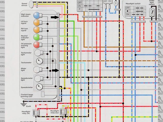 ZX9R E instrument wiring